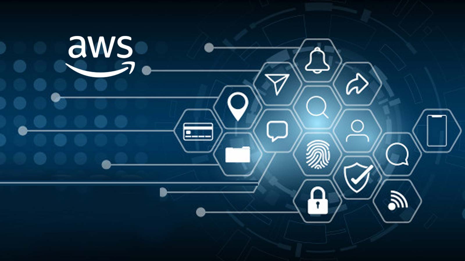 AWS Security Services